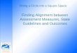 Fitting a Circle into a Square Space: Finding Alignment between Assessment Measures, State Guidelines and Outcomes