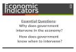 Economic Indicators Essential Questions: Why does government intervene in the economy? How does government know when to intervene?