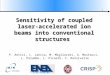 1 Sensitivity of coupled laser- accelerated ion beams into conventional structures P. Antici, M. Migliorati, A. Mostacci, L. Picardi, L.Palumbo, C. Ronsivalle