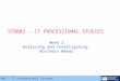 ITB 002 – IT Professional Studies ITB002 - IT PROFESSIONAL STUDIES Week 2 Analysing and Investigating Business Needs
