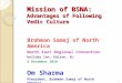 Mission of BSNA: Advantages of Following Vedic Culture Brahman Samaj of North America North East Regional Convention Holiday Inn, Edison, NJ 4 December