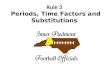 Rule 3 Periods, Time Factors and Substitutions. SECTION 1 LENGTH OF PERIODS ART. 1... The clock running time for a game shall be 48 minutes for high schools
