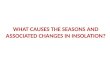 WHAT CAUSES THE SEASONS AND ASSOCIATED CHANGES IN INSOLATION?