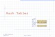 Hash Tables1   0 1 2 3 4 451-229-0004 981-101-0002 025-612-0001 © 2010 Goodrich, Tamassia