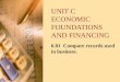 UNIT C ECONOMIC FOUNDATIONS AND FINANCING 6.01 Compare records used in business