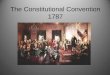 The Constitutional Convention 1787. Creating the Constitution Small States vs Large States The New Jersey Plan (Small States) The Virginia Plan (Large