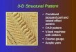 3-D Structural Pattern Combined jacquard purl and raised effect pattern CAD pattern V-bed machine with sinkers Coarse gauge Acrylic yarn