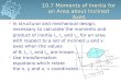 10.7 Moments of Inertia for an Area about Inclined Axes In structural and mechanical design, necessary to calculate the moments and product of inertia
