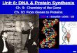 Unit 6: DNA & Protein Synthesis Ch. 9: Chemistry of the Gene Ch. 10: From Genes to Proteins DNA = Deoxyribonucleic Acid 300