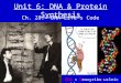 Unit 6: DNA & Protein Synthesis Ch. 28: DNA—Life’s Code DNA = Deoxyribonucleic Acid