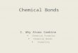 Chemical Bonds I. Why Atoms Combine  Chemical Formulas  Chemical Bonds  Stability