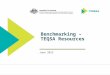 TEQSA’s Evidence-based approach to regulation | Slide 1 Benchmarking – TEQSA Resources | Slide 1 Benchmarking – TEQSA Resources June 2015