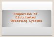 Comparison of Distributed Operating Systems. Systems Discussed ◦Plan 9 ◦AgentOS ◦Clouds ◦E1 ◦MOSIX