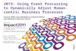 2073: Using Event Processing to Dynamically Adjust Human-centric Business Processes Smarter BPM using WebSphere Lombardi Edition and WebSphere Business