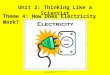 Unit 2: Thinking Like a Scientist Theme 4: How Does Electricity Work? 