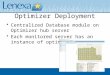Optimizer Deployment Centralized Database module on Optimizer hub server Each monitored server has an instance of optimizer installed