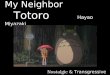 My Neighbor Totoro Hayao Miyazaki Nostalgic & Transgressive
