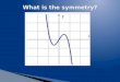 What is the symmetry? f(x)= x 3 –x