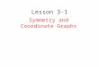 Lesson 3-1 Symmetry and Coordinate Graphs. Symmetry with respect to the origin Two Steps: 1.Find f(-x) and –f(x) 2.If f(-x)=-f(x), the graph is symmetric