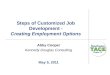 Steps of Customized Job Development - Creating Employment Options Abby Cooper Kennedy Douglas Consulting May 5, 2011