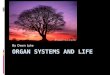 By Owen Lyke. Organ Systems Organ systems are groups of organs that perform specific functions in the body. For example, the respiratory system is made