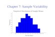 Chapter 7: Sample Variability Empirical Distribution of Sample Means