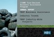 TBAP Business Assistance Industry Trends TBAP Industry-Wide Projects CIWMB Tire-Derived Business Assistance Program ANNUAL REPORT