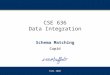 CSE 636 Data Integration Schema Matching Cupid Fall 2006