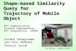 Shape-based Similarity Query for Trajectory of Mobile Object NTT Communication Science Laboratories, NTT Corporation, JAPAN. Yutaka Yanagisawa Jun-ichi