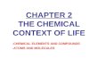 CHAPTER 2 THE CHEMICAL CONTEXT OF LIFE -CHEMICAL ELEMENTS AND COMPOUNDS -ATOMS AND MOLECULES