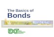 The Basics of Bonds. Current Annual Percentage Rate Returns on Savings Savings Account 1 Year Cd 2.5 Year CD Money Market Mutual Fund*H Bond EE Savings