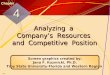 4-1 Analyzing a Company’s Resources and Competitive Position 44 Chapter Screen graphics created by: Jana F. Kuzmicki, Ph.D. Troy State University-Florida