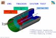 Waclaw Karpinski General meeting 13.06.021 CMS TRACKER SYSTEM TEST Outer Barrel –TOB Inner Barrel –TIB End cap –TEC TIB TOB TEC Different Geometries One