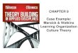 CHAPTER 9 Case Example: Marsick & Watkins Learning Organization Culture Theory