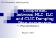 Comparison between NLC, ILC and CLIC Damping Ring parameters May 8 th, 2007 CLIC Parameter working group Y. Papaphilippou