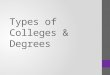 Types of Colleges & Degrees. Agenda Review Degree Types Undergrad Graduate Intro to Types of Colleges Public, Private, Religiously Affiliated, HBCU, HSI,