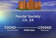 Feudal Society Ch. 24 500AD------------------1500AD Downfall of Rome Middle Ages Modern Ages