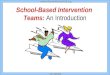 Www.interventioncentral.org Jim Wright School-Based Intervention Teams: An Introduction