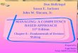 Don Hellriegel Susan E. Jackson John W. Slocum, Jr. MANAGING: A COMPETENCY BASED APPROACH 11 th Edition Chapter 8—Fundamentals of Decision Making Prepared
