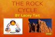 THE ROCK CYCLE BY Lacey Tait. The Rock Cycle CONTINUE QUIZ MOVIE ASSIGNMENT SOURCES