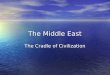 The Middle East The Cradle of Civilization. The Ancient Middle East