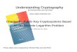 Understanding Cryptography by Christof Paar and Jan Pelzl  These slides were prepared by Christof Paar and Jan Pelzl Chapter 8 –