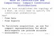 CPSC 322, Lecture 28Slide 1 More on Construction and Compactness: Compact Conditional Distributions Once we have established the topology of a Bnet, we