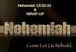 Nehemiah 13:23-31 & WRAP UP. Timeline of Nehemiah Chapter 13 20 th year of Artaxerxes 32 nd year of Artaxerxes Nehemiah returns to Jerusalem Nehemiah
