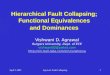 April 3, 2003Agrawal: Fault Collapsing1 Hierarchical Fault Collapsing; Functional Equivalences and Dominances Vishwani D. Agrawal Rutgers University, Dept