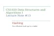 CS1020 Data Structures and Algorithms I Lecture Note #13 Hashing For efficient look-up in a table