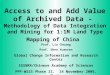 Access to and Add Value of Archived Data - Methodology of Data Integration and Mining for 1:1M Land Type Mapping of China Prof. Liu Chuang Prof. Shen Yuancen