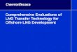 Comprehensive Evaluations of LNG Transfer Technology for Offshore LNG Development