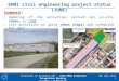 09 July 2015 1 EHN1 civil engineering project status (JUNE) Summary: Updating of the activities carried out on-site (Done) in JUNE List activities on going