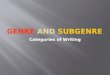 Categories of Writing. All writing falls into a category or genre. We will use 5 main genres and 15 subgenres